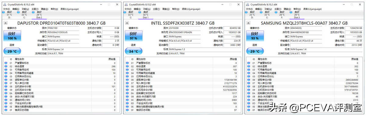 感受固态硬盘的真正实力 三款企业级SSD测试