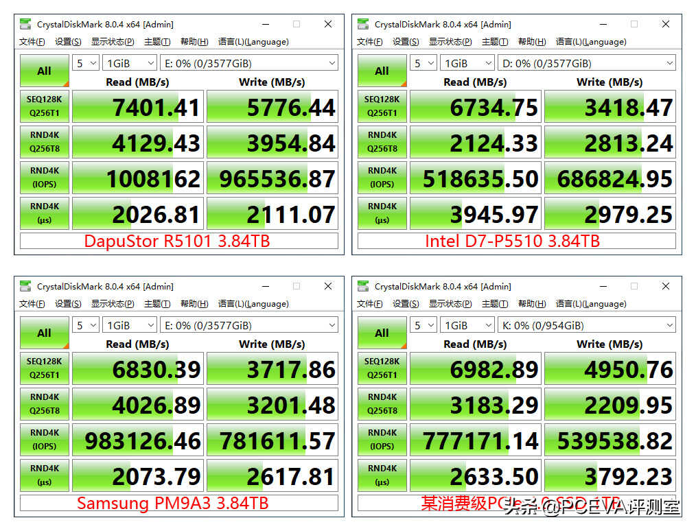 感受固态硬盘的真正实力 三款企业级SSD测试