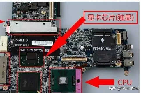 笔记本显卡可以换吗（终于知道答案了）