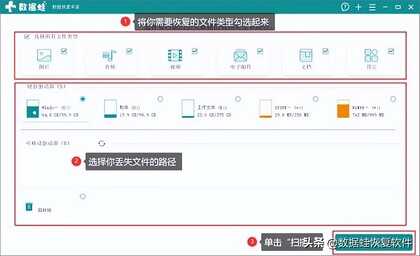 固态硬盘数据丢失能恢复吗?含泪分享:固态硬盘数据恢复方法