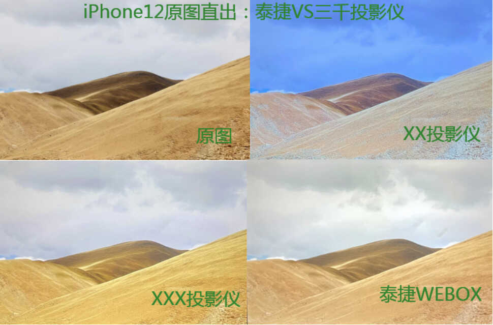 投影仪怎么选?评测师总结2022年度投影仪排行榜