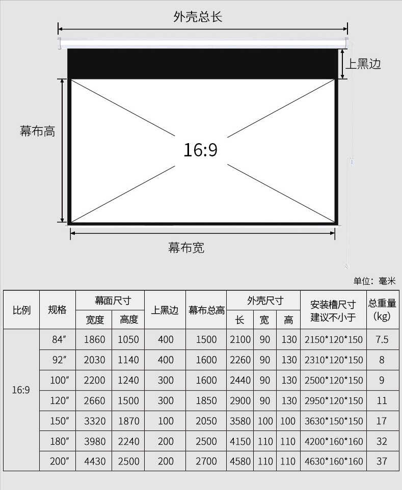投影幕布该选什么尺寸?相关参数计算