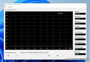 铠侠固态硬盘好用吗?铠侠NVMe™接口SSD EXCERIA™ G2 RC20轻体验