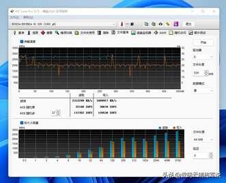 铠侠固态硬盘好用吗?铠侠NVMe™接口SSD EXCERIA™ G2 RC20轻体验
