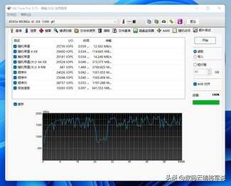 铠侠固态硬盘好用吗?铠侠NVMe™接口SSD EXCERIA™ G2 RC20轻体验