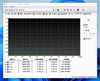 铠侠固态硬盘好用吗?铠侠NVMe™接口SSD EXCERIA™ G2 RC20轻体验