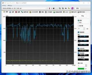 铠侠固态硬盘好用吗?铠侠NVMe™接口SSD EXCERIA™ G2 RC20轻体验