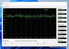铠侠固态硬盘好用吗?铠侠NVMe™接口SSD EXCERIA™ G2 RC20轻体验