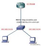 VLAN应用系列(4)H3C交换机多网段VLAN互通