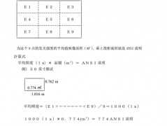 led投影仪原理（LED投影机调查报告）