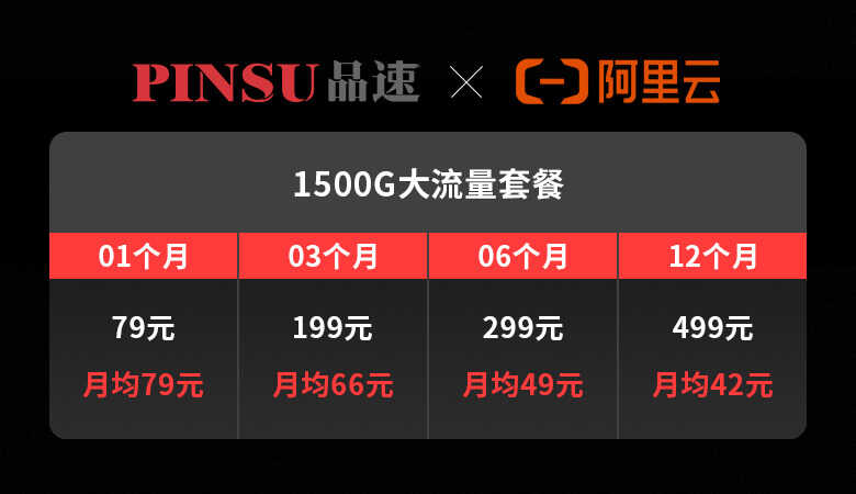 随身WiFi是“智商税”吗?实物测评告诉你