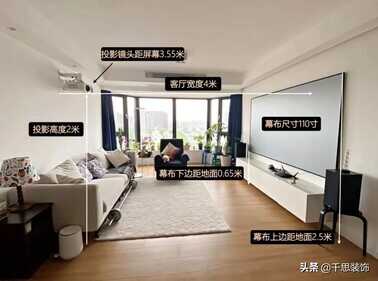 如何打造家庭影院?收好这份《投影仪安装操作指南》