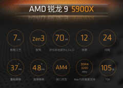 r9 5900x和i7 12700k哪个好(这次事妥妥的明白了)