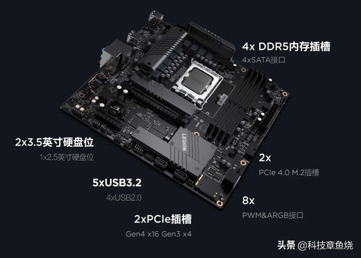 游戏主机选购指南,联想拯救者刃7000K 2022评测