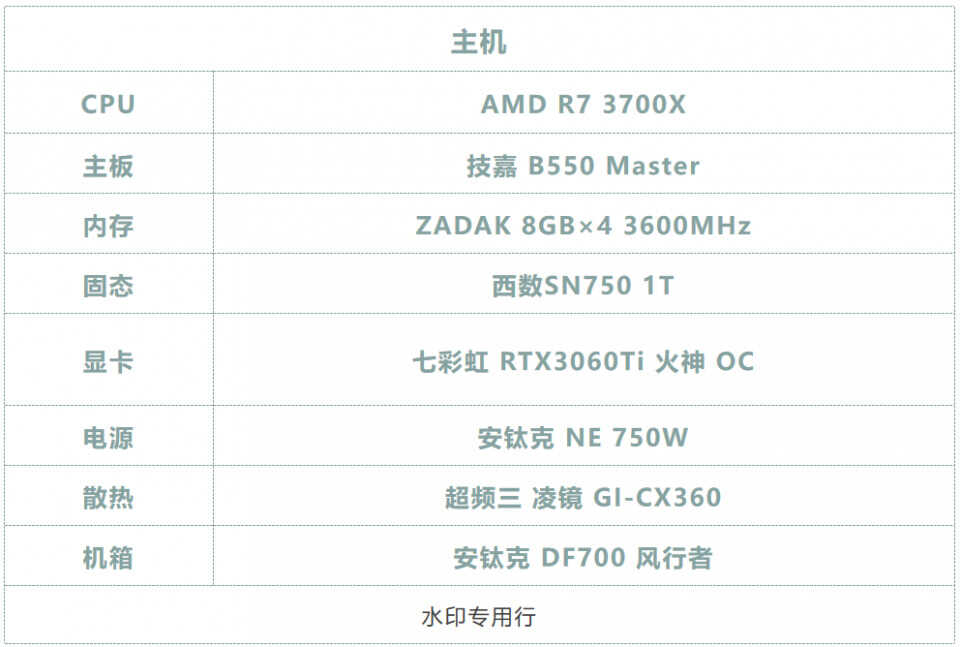 简单抄作业,技嘉B550主板BIOS超频轻松教程