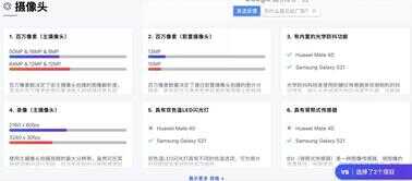买手机前别纠结了,试试这个网站
