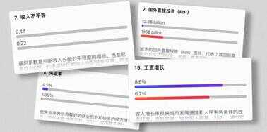买手机前别纠结了,试试这个网站