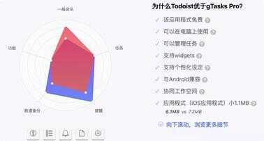 买手机前别纠结了,试试这个网站