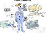 电磁辐射对人体的危害究竟有多大？不看不知道！