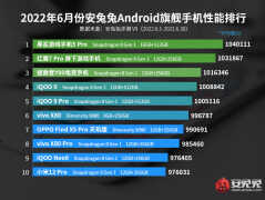 最新的手机推荐排行榜（又被忽悠买了杂牌子）