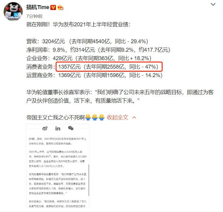 华为公布2021上半年财报:营收3204亿元,手机业务亏损严重