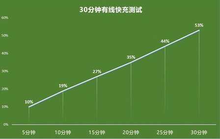 影像机皇归位索尼!微单手机索尼Xperia Pro-I评测