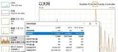 完全免费!一秒钟让你的宽带提速500M