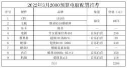 2022年(最新)DIY电脑配置推荐|配置清单通用篇
