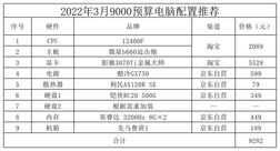 2022年(最新)DIY电脑配置推荐|配置清单通用篇