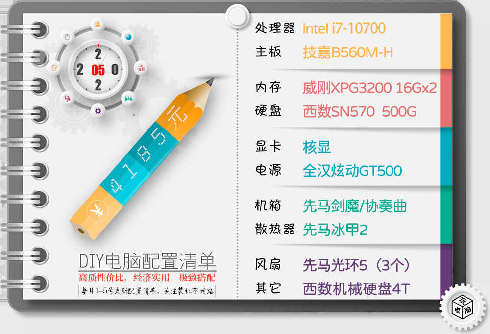 5月电脑配置清单：高质量，高性能，低价格，极致搭配。6000元内