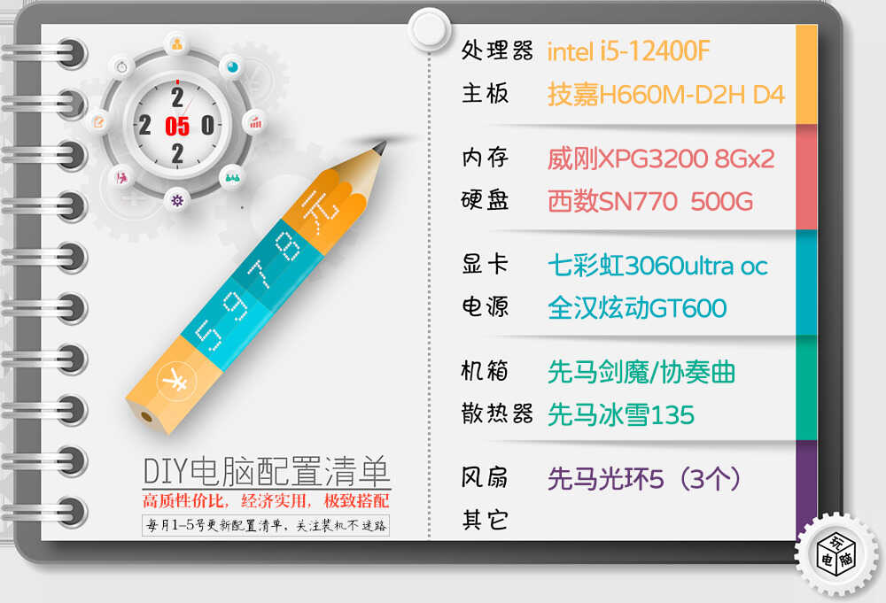 5月电脑配置清单:高质量,高性能,低价格,极致搭配。6000元内
