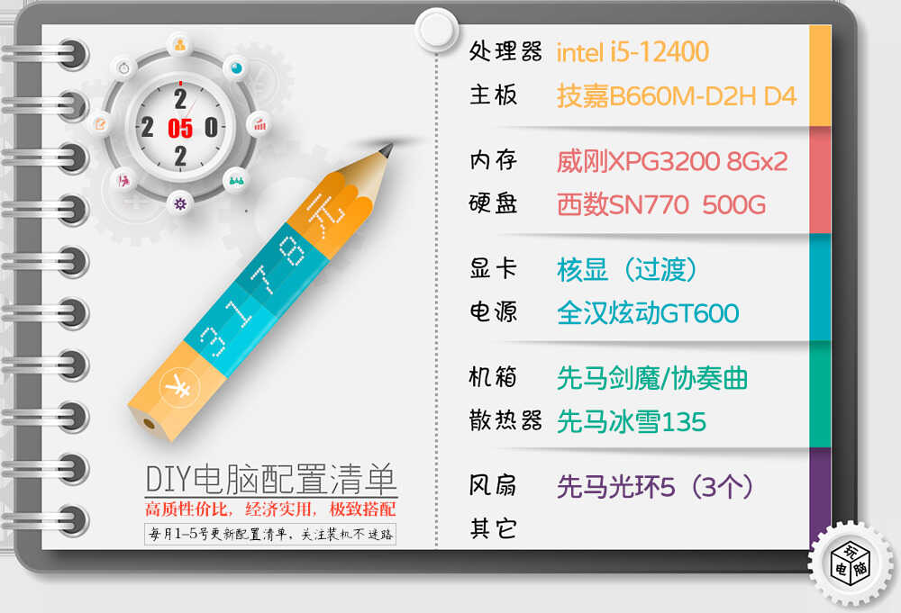 5月电脑配置清单:高质量,高性能,低价格,极致搭配。6000元内