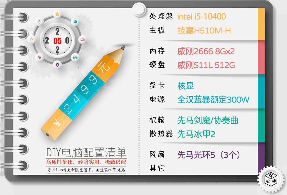 5月电脑配置清单：高质量，高性能，低价格，极致搭配。6000元内