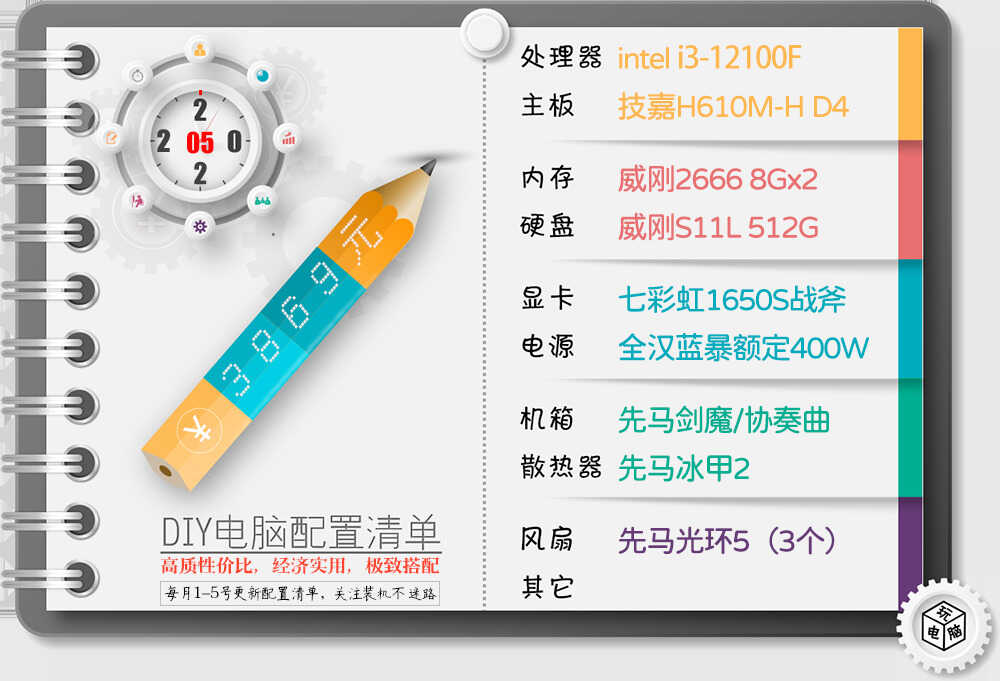 5月电脑配置清单:高质量,高性能,低价格,极致搭配。6000元内