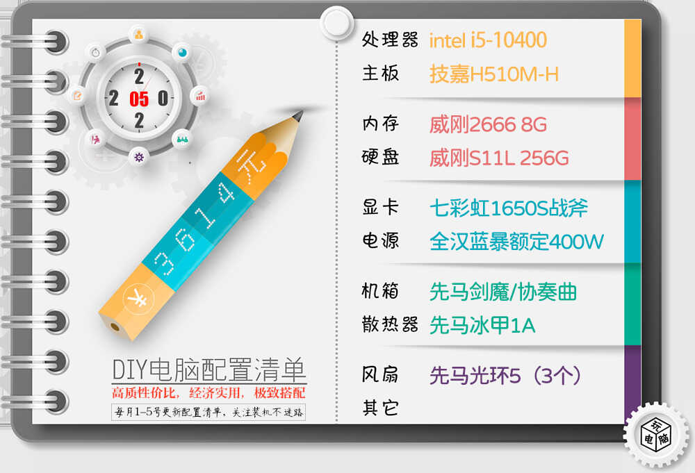 5月电脑配置清单:高质量,高性能,低价格,极致搭配。6000元内