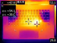 雷蛇灵刃专业版15评测:极致......平衡