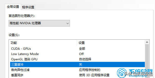 电脑使用独立显卡，怎么才能让独立显卡设置高性能，这样操作即可