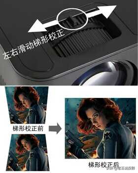投影画面不正成梯形,如何校正,带你了解投影仪的梯形校正功能