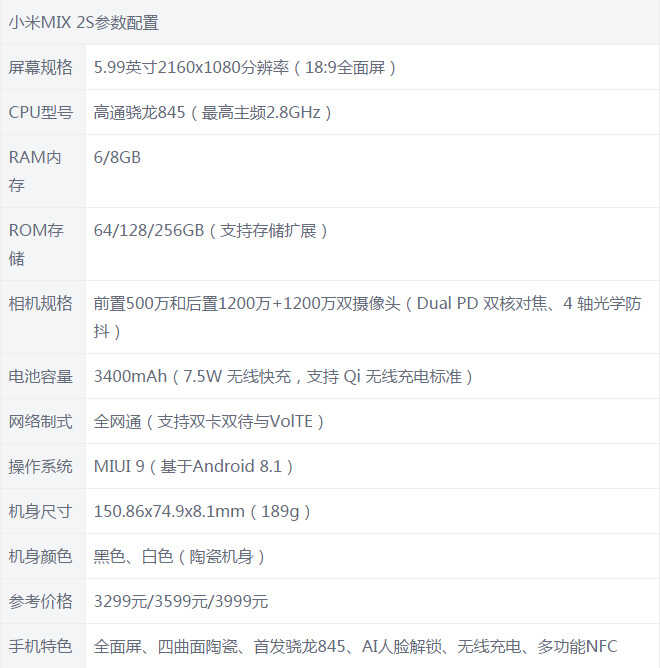 小米MIX2S抢购攻略！被雷军称为小米史上的里程碑，怪不得被疯抢