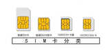 手机不识别SIM卡？教你五招搞定这个问题，不用再求人！
