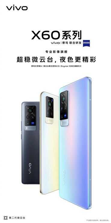 vivo X60系列首发!5nm Exynos 1080芯片究竟有多强?