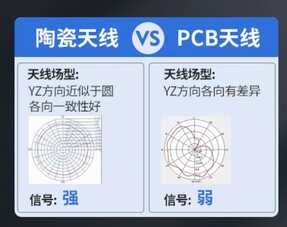 PC台式机如何连接蓝牙耳机音箱?有TA轻松搞定,附图文操作教程