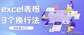 office excel 2003怎么换行(三个方法都很实用)