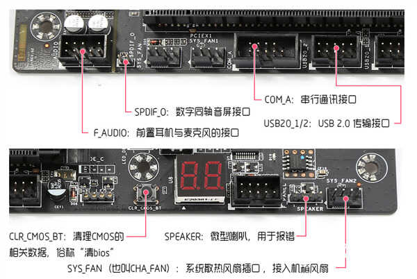 装机实用技巧:电脑主板跳线到底怎么接?