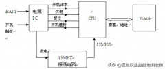 t707手机怎么开机(手机开机的工作条件)