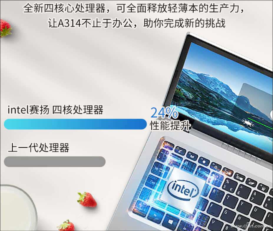 11代处理器是虚假宣传?赛扬N5095等入门级处理器到底是个啥?