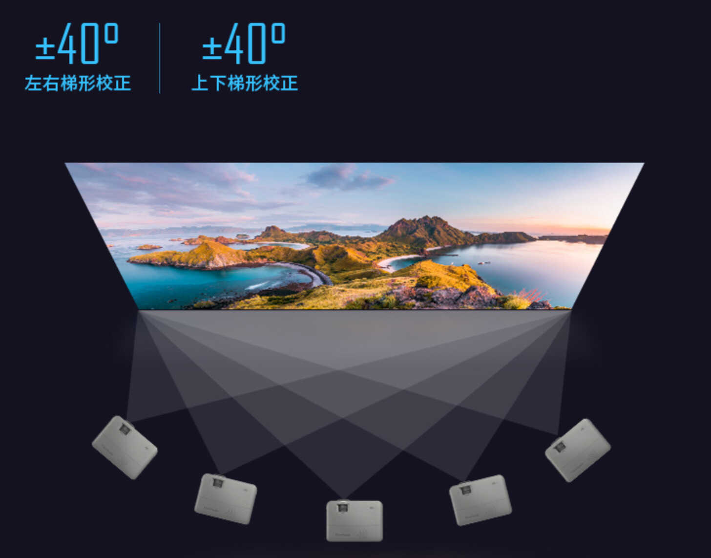 4K投影仪怎么选?灯泡还是LED,对比实测告诉你答案,优派K701-4k