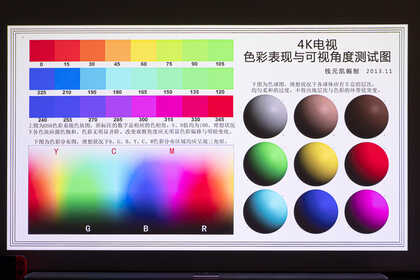 4K投影仪怎么选?灯泡还是LED,对比实测告诉你答案,优派K701-4k