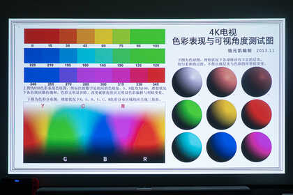 4K投影仪怎么选?灯泡还是LED,对比实测告诉你答案,优派K701-4k
