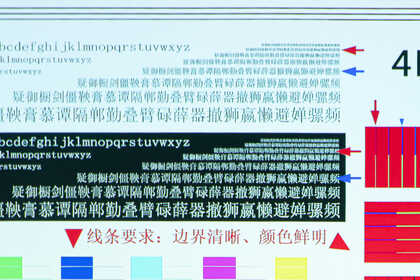4K投影仪怎么选?灯泡还是LED,对比实测告诉你答案,优派K701-4k